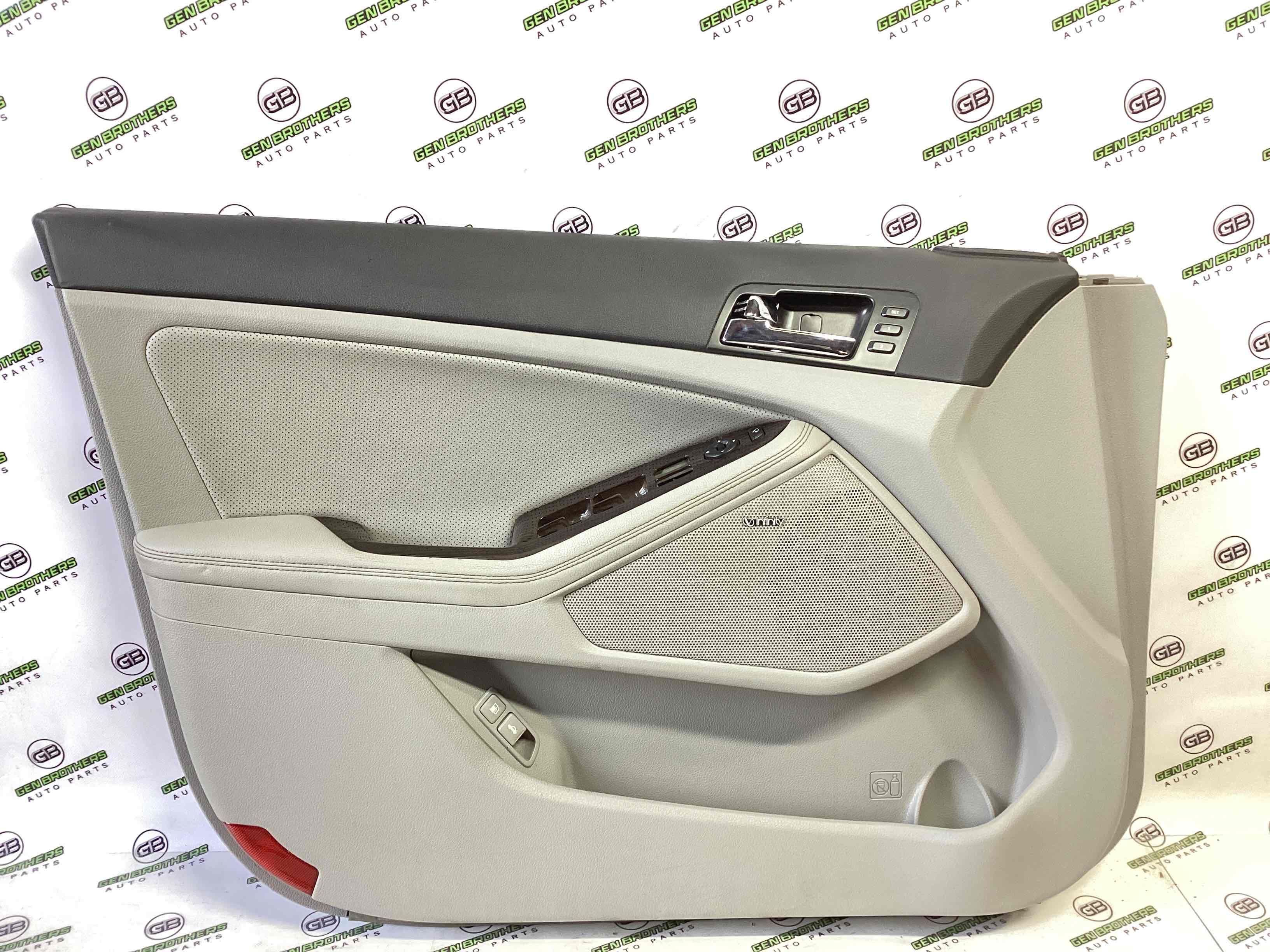 Карта дверей