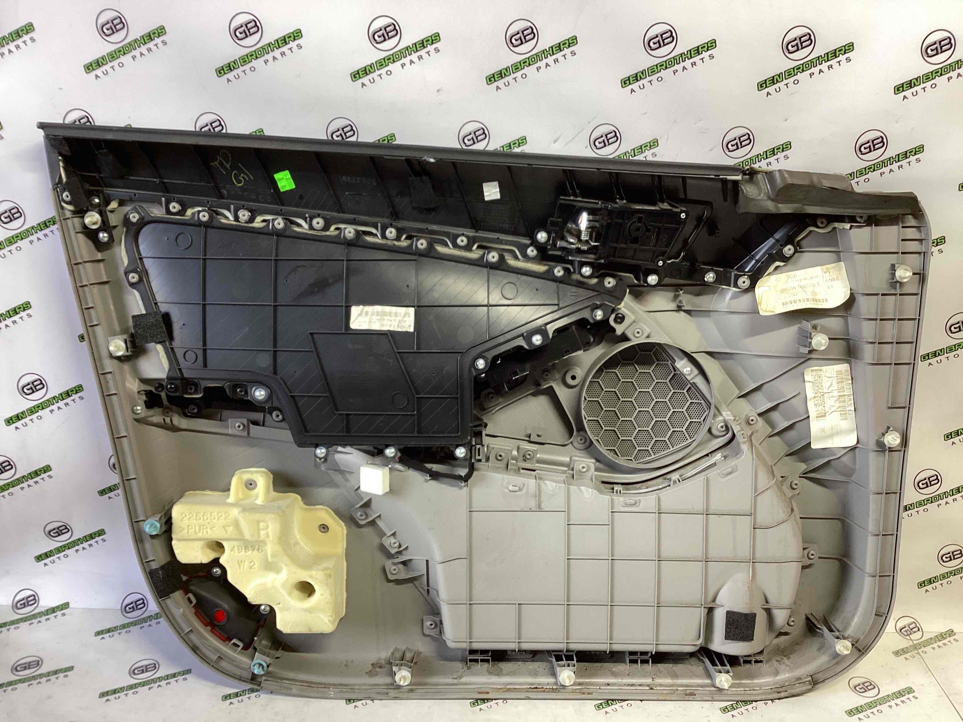 Карта дверей