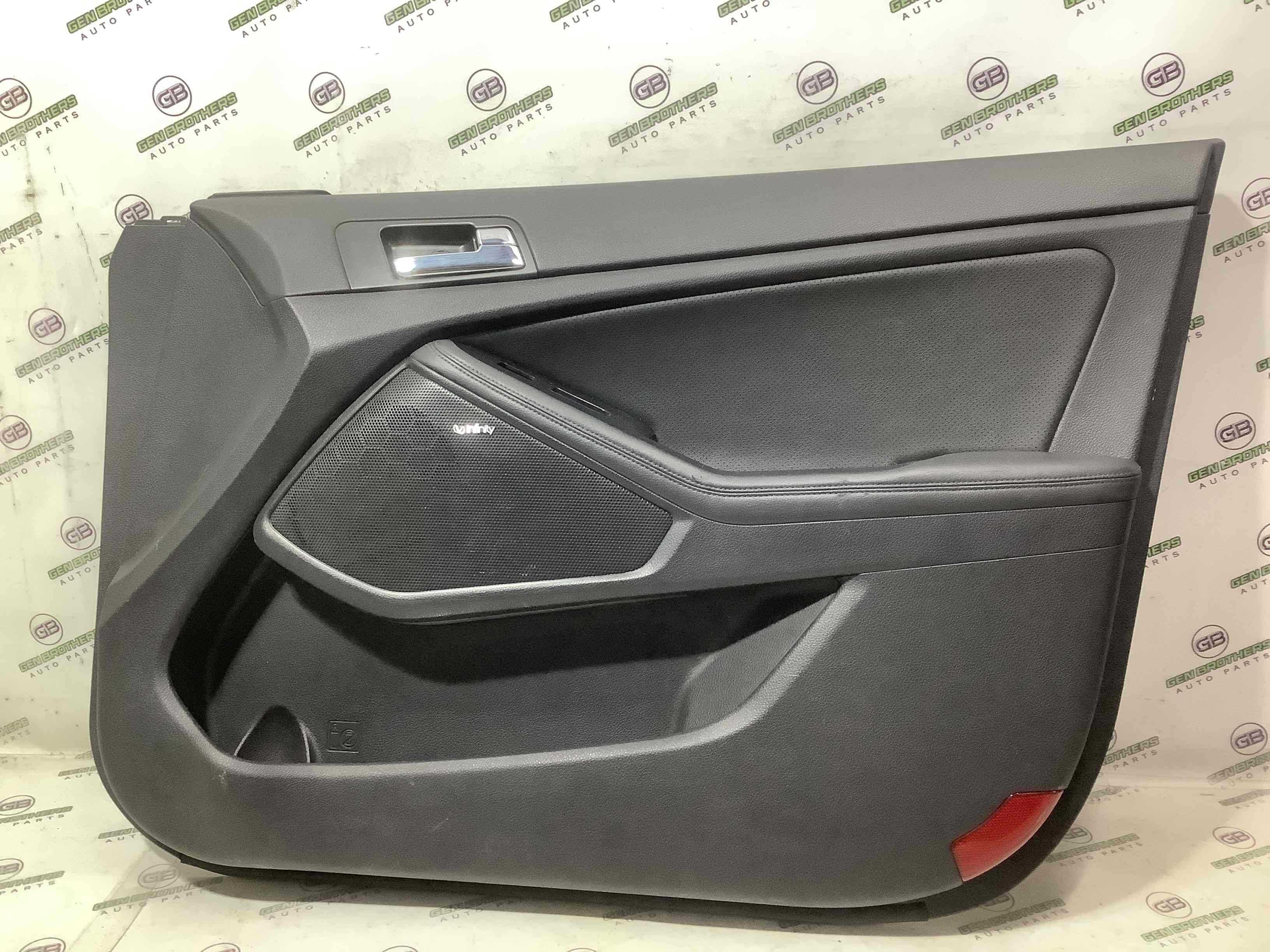 Карта дверей