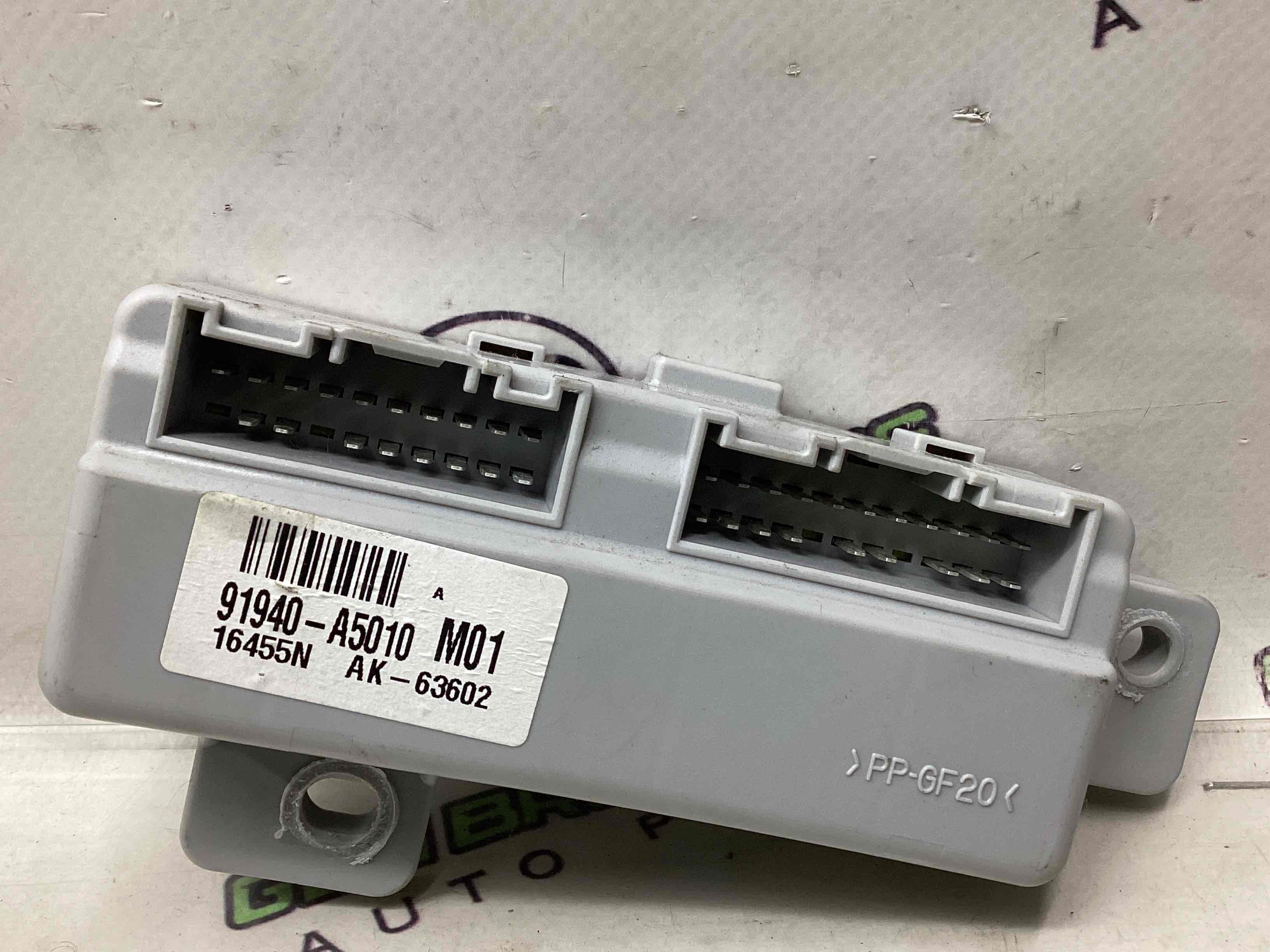 Блок керування