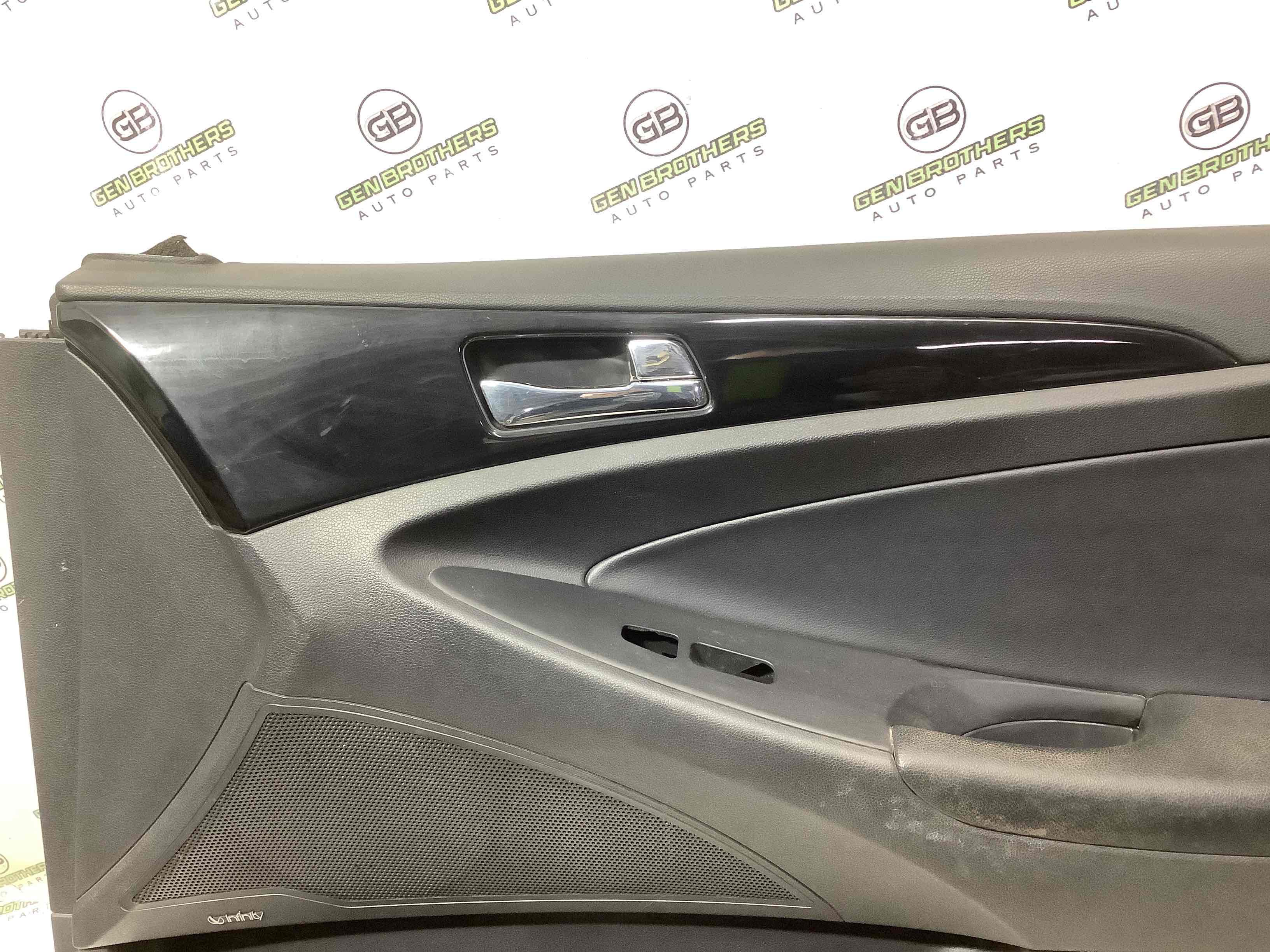 Карта дверей